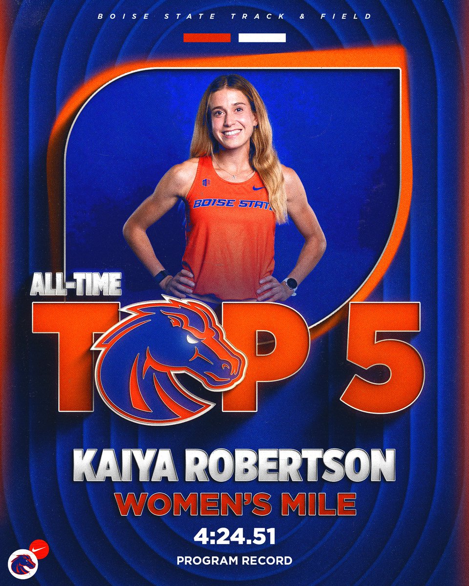 Boise State XC | T&F tweet media