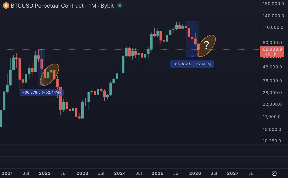 BitcoinHyper tweet media