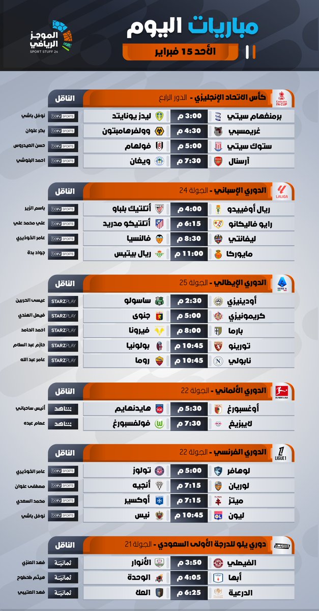 #مباريات_اليوم | الأحد 15 فبراير

⏰المواعيد📺القنوات الناقلة🎙️المعلقين