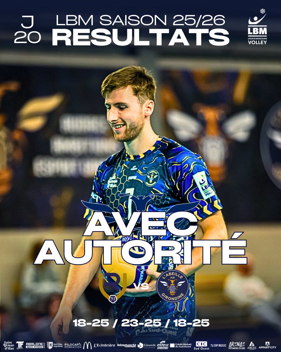 ASIVB's tweet photo. [AVEC AUTORITÉ]
Victoire 3/0 de l’Abeille Girondine ASI à Reims 💪 Succès sérieux, porté par nos jeunes. 3 points importants, équipe jamais inquiétée. 👑 MVP : Romain Bonon. Prochain match à Chalon (21/02, 19h). 🐝⚔️ https://t.co/ojPgcJSb3f