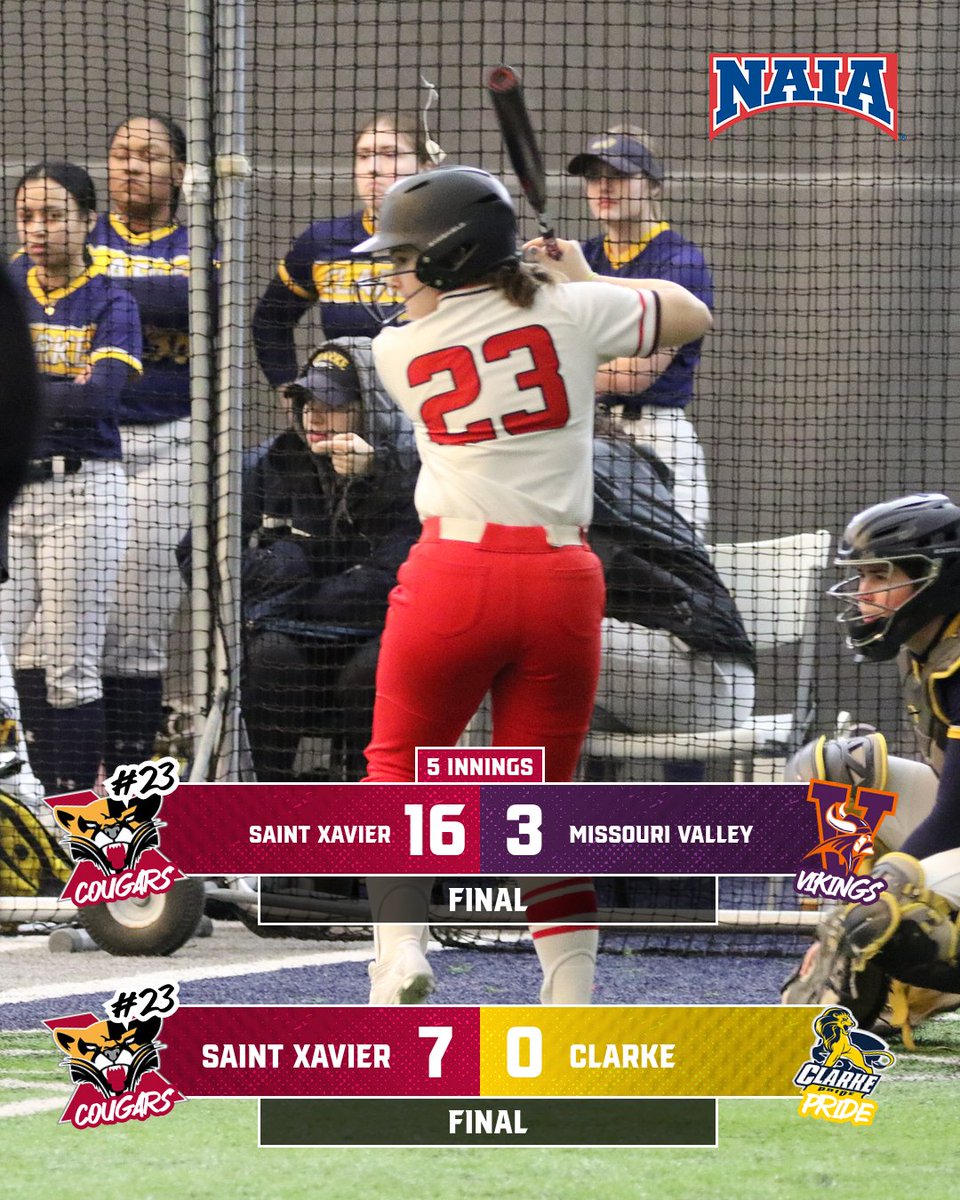 COUGARS WIN!!! Jazmyn Casas HR'd w/ 5️⃣ RBI &amp; a 2B &amp; Natalie Johnson hit a GRAND SLAM, while Hailey Wesner had 7️⃣ K's in a 16-3 win for No. 23 <a href="/SXUsoftball/">SXU Softball</a> in gm 1! Danielle Goodman hit a 3️⃣-run HR &amp; Lily Strand posted 1️⃣1️⃣ K's in a 7-0 win in gm 2! #GoCougs🐾🥎 #WeAreSXU