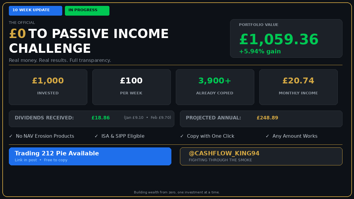 Cashflow King tweet media