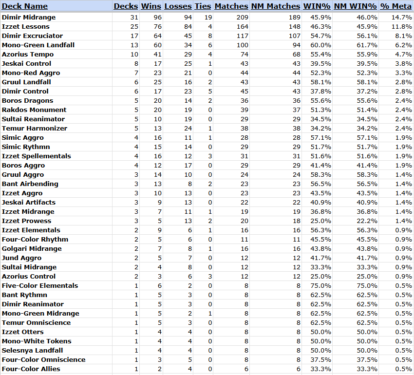 OptimusTomTV tweet media