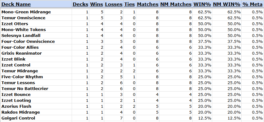 OptimusTomTV tweet media