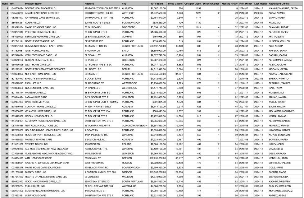 Steve Robinson tweet media