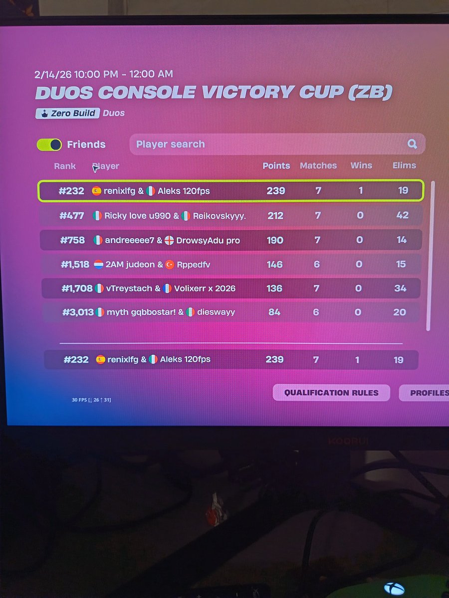 Qual NA-west <a href="/Esports_GLO_/">GLO Esports</a>