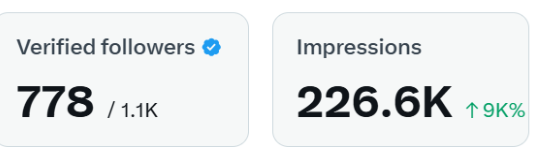 N_Sysone's tweet image. Pagi Genks 
Minggu pagi mode rebahan yuk siapa yang mau mutualan dan naikkan impresi 5M komen bebas dibawah, pasti di follback + reply #Cenblue #Mutual #reply