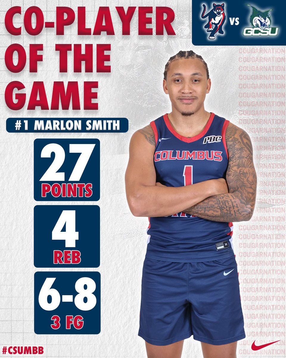 Columbus State Men’s Basketball tweet media