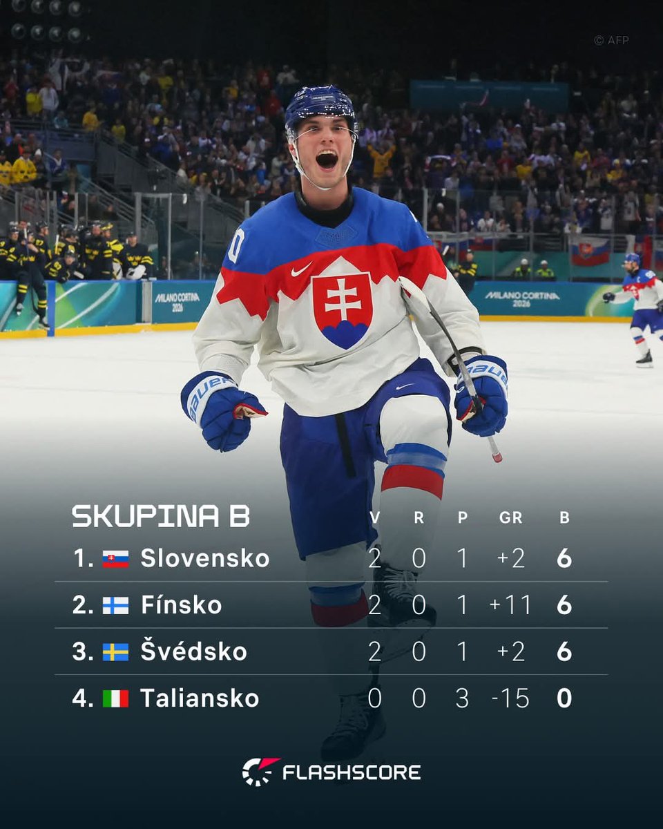 John Lofay (@coachjlofay) on Twitter photo 