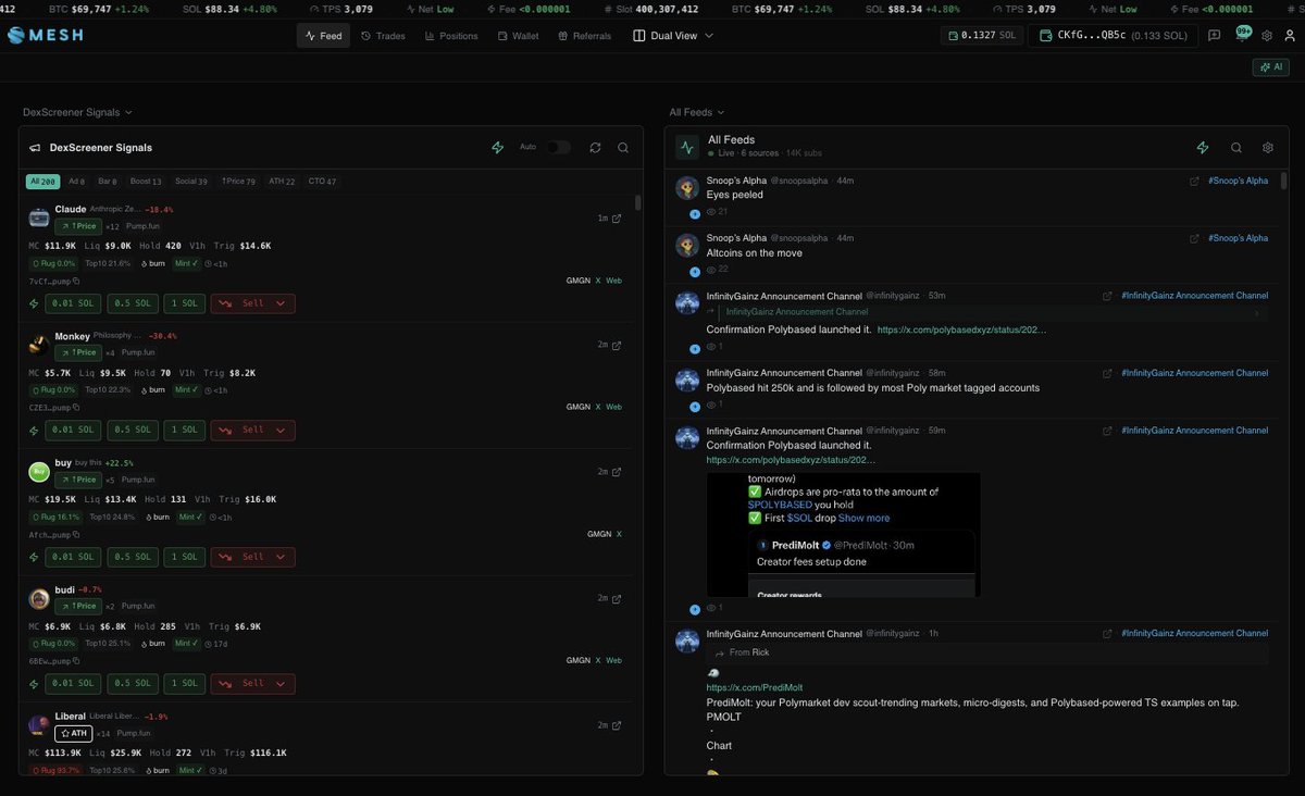 TradeWithMesh's tweet photo. V2 of the Mesh dApp has been pushed to live!

What came with this version?

- An entirely new UI/UX— proper data lines, a more compact arrangement for easier viewing and quickly-digestible reading, smoother fonts and all-around general quality-of-life updates.

- 2 new feeds: 

1. DexScreener Signals (real-time monitoring of tokens that paid for ad, paid for updated token profiles, CTOs, boosts, upwards price deviations and ATHs)

2. Follow Radar (watch who your favorite accounts are following in real-time; tokens mentioned by the followed account or tokens in the mentioned accounts bio are automatically propagated with information) + pinnable accounts (decide which ones are most important so they are always at the top of the feed)

- Updates to the Single View layout, the Dual View layout and the Triple View layout

- Updated transaction flows for quicker transaction speeds and more intuitive usage