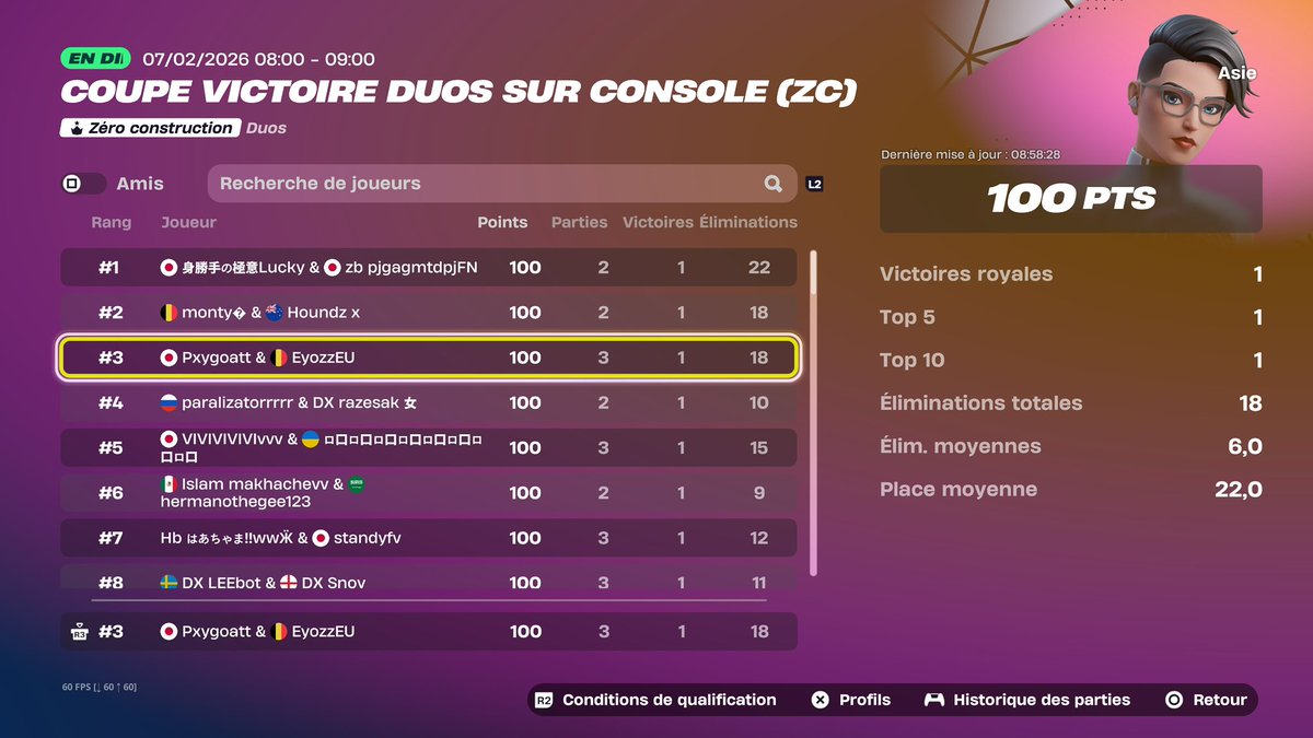 +800$ IN ONE WEEK BEST DUO 🥇🇧🇪
<a href="/pxykoFTN/">Pxyko</a>