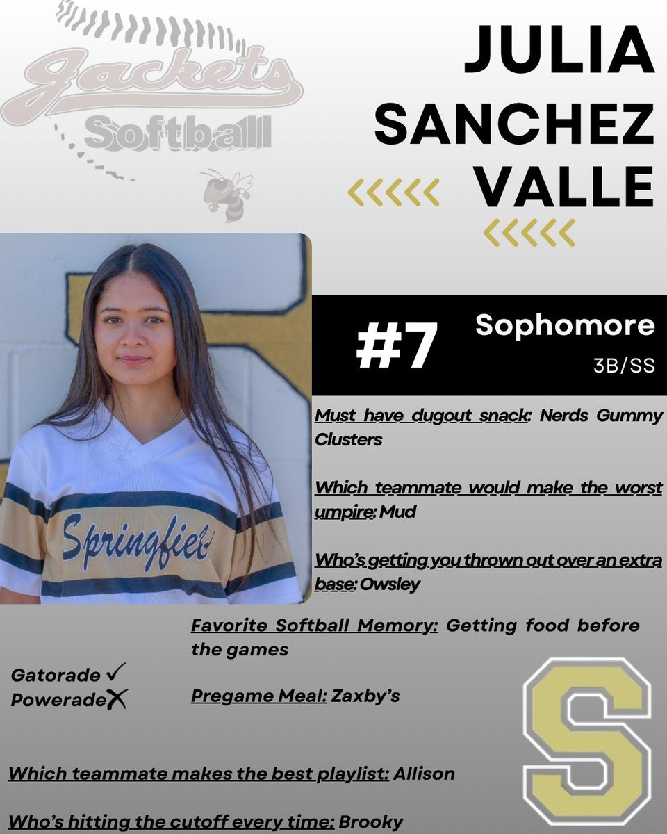 Springfield Softball tweet media