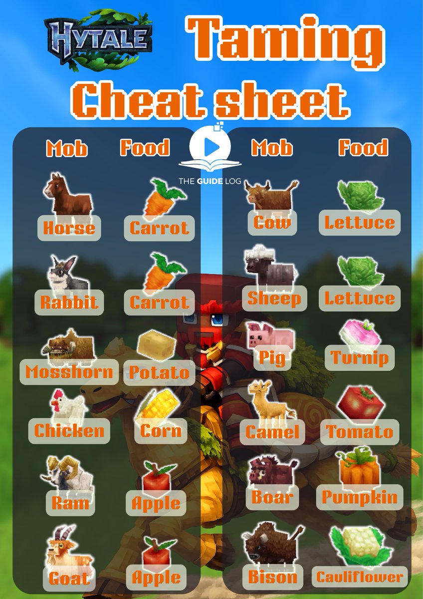 TheGuideLog tweet media