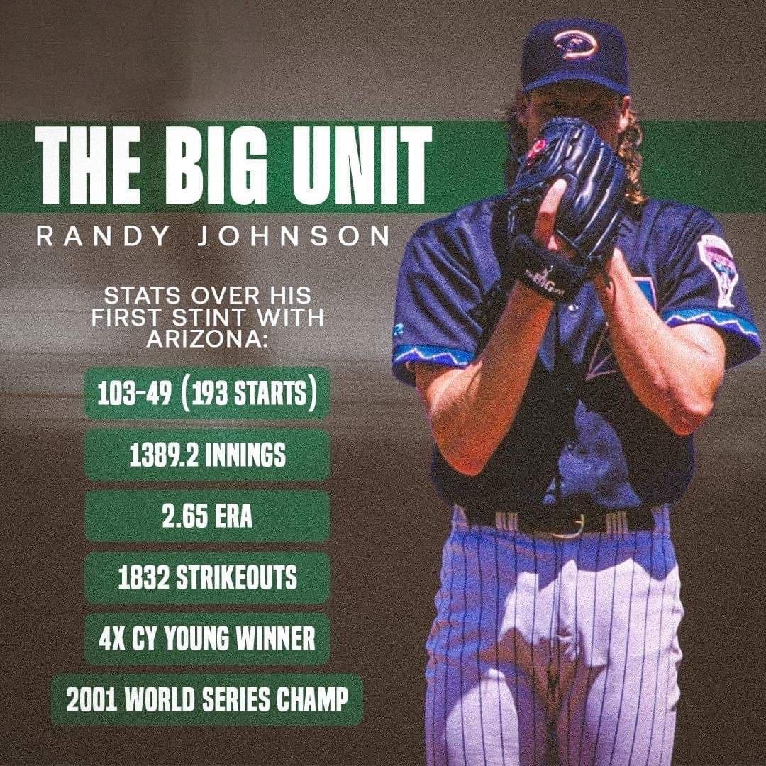 "THE BIG UNIT" with the Arizona

- 103-49 (193 Starts)
- 1389.2
- 2.65 ERA
- 1832 Strikeouts
- 4x CY Young Winner
- 2001 World Series Champ