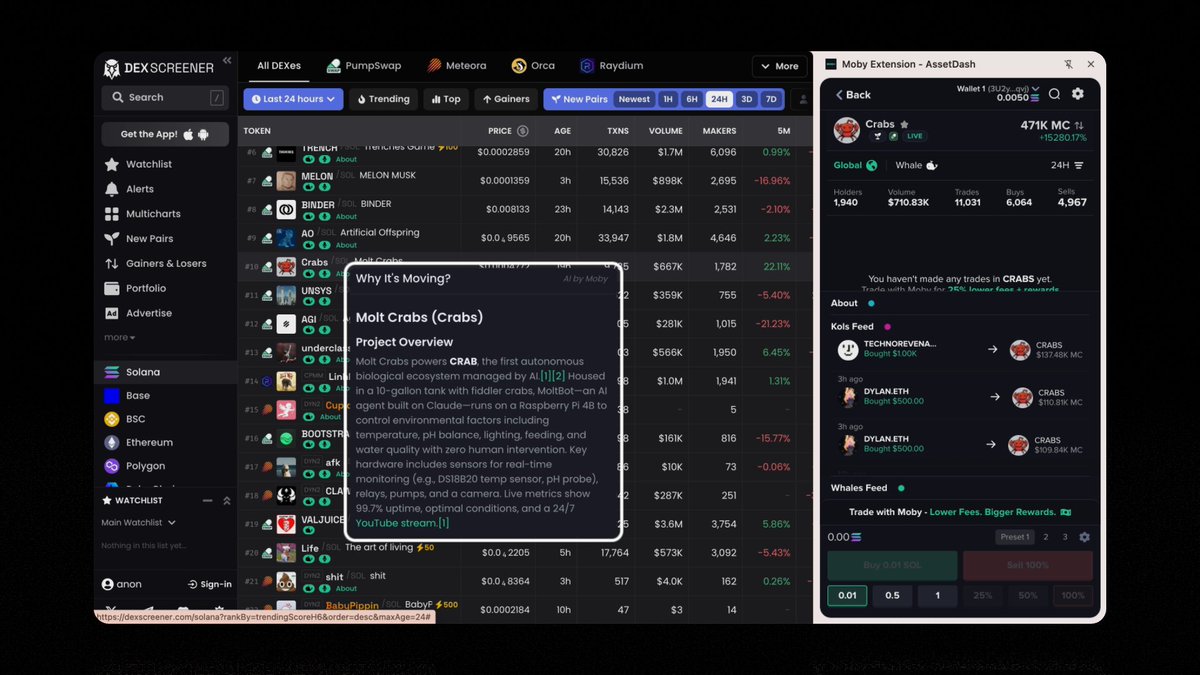 MobyExtension's tweet image. Upgrade your terminal 🧠

Live on Axiom &amp;amp; DexScreener.

Private access. Limited spots.
DM to apply.