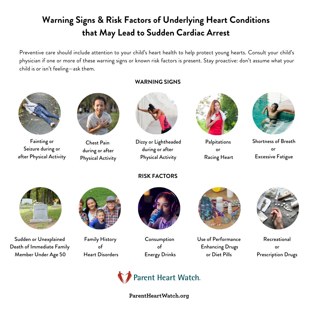 Parent Heart Watch tweet media