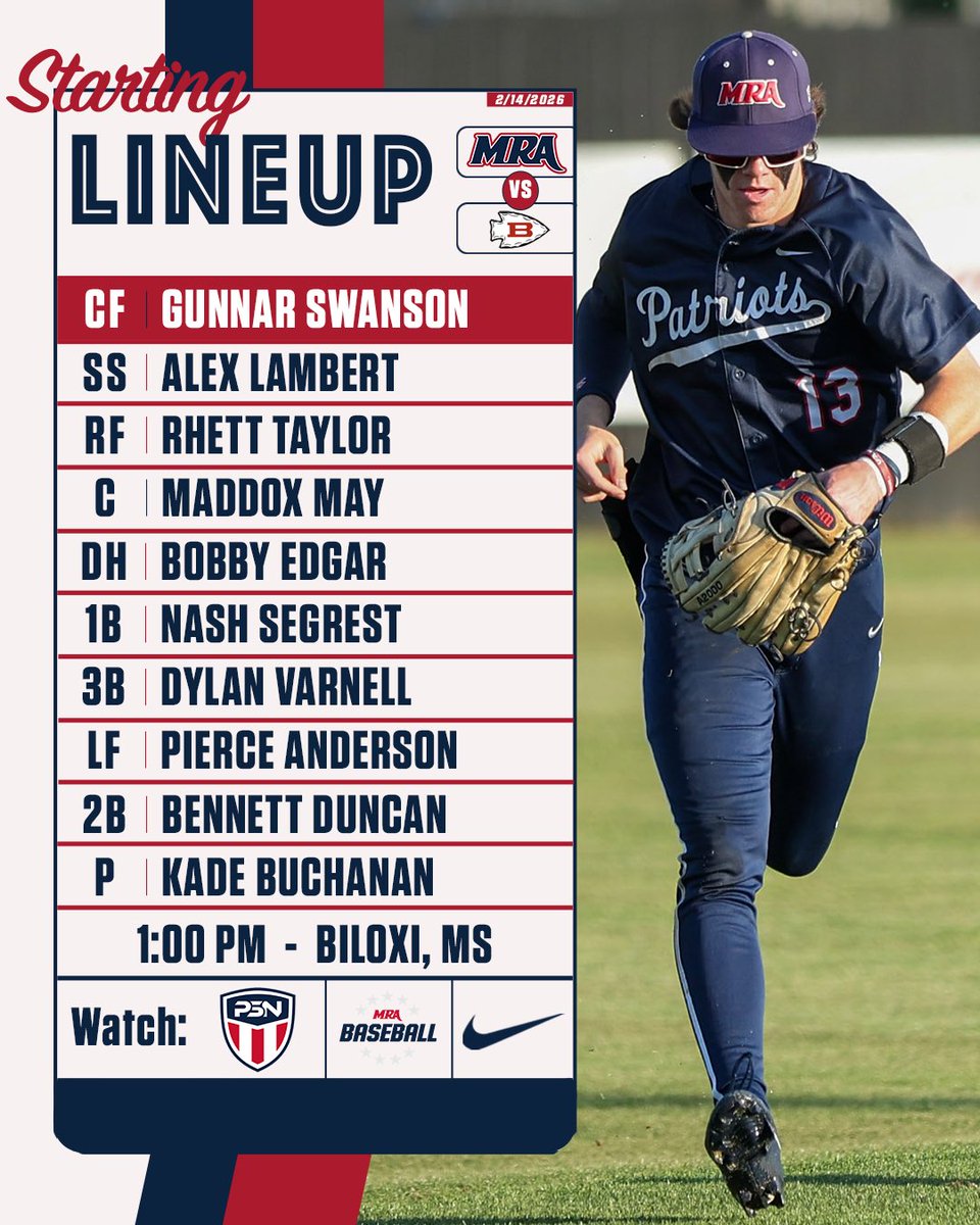 Starting lineup for game 2 on the day against Biloxi!