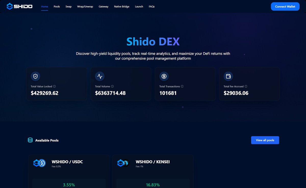 Shido DEX continues to grow and now operates on enhanced, reliable infrastructure built for faster response times, more efficient swaps, and consistent analytics.

Key Metrics:
Total Volume: +6,000,000$
Total Transactions: +100,000
Listed TVL: +430,000$

Unlock the power of DeFi