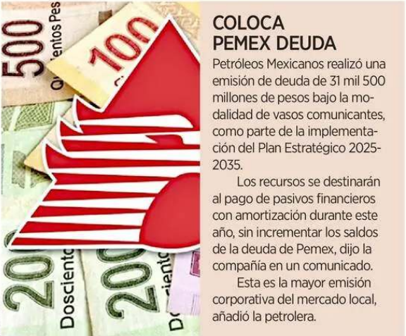 Simondor1959's tweet photo. Se los traduzco: Pemex recibe una nueva tarjeta de crédito para poder hacer el pago mínimo de los saldos que están por vencer de las otras tarjetas de crédito. https://t.co/RGPILOgXlL