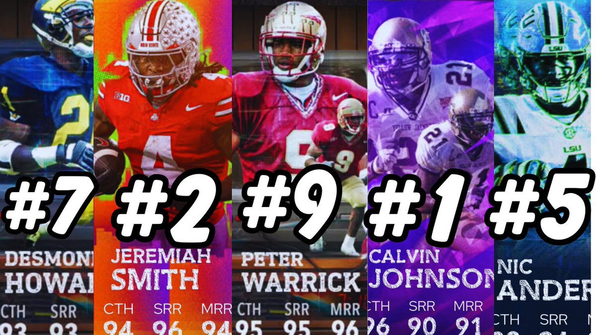 LIVE!

*UPDATED* Top 10 WR's in CUT 26! 

LINK BELOW
