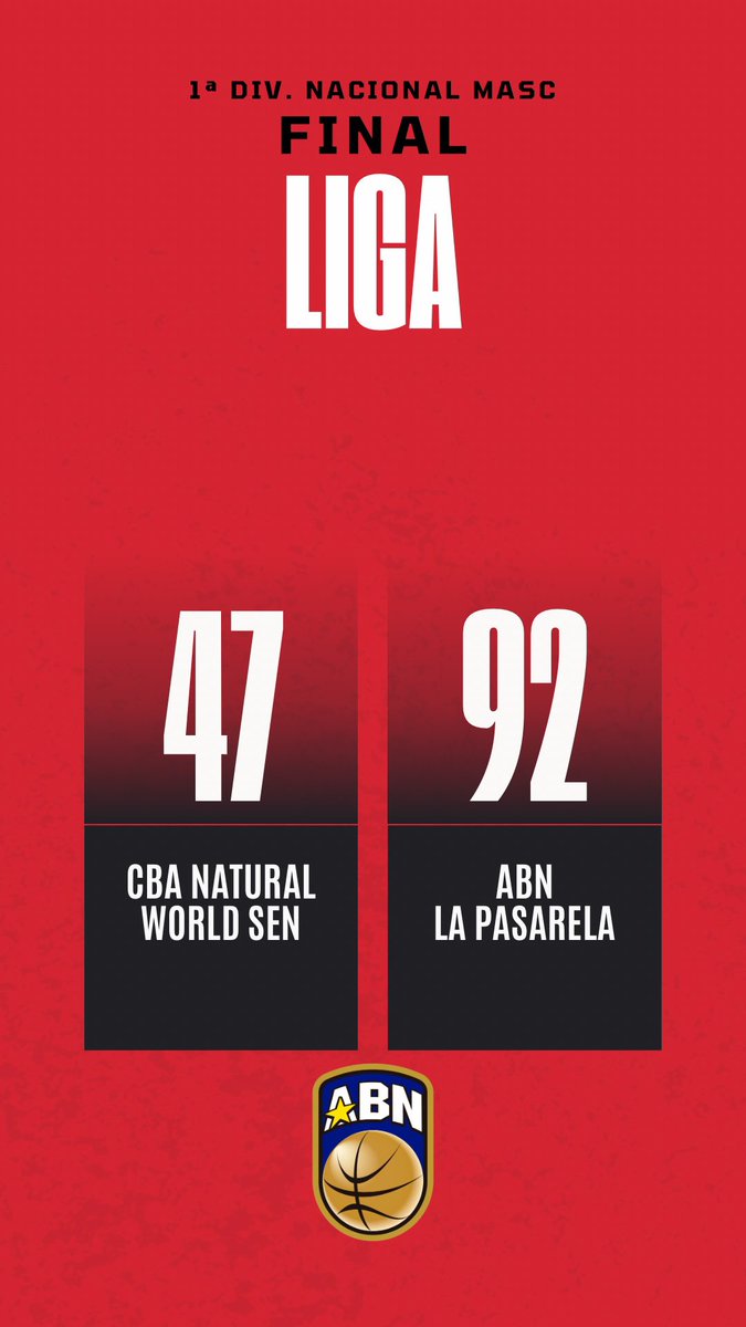 47-92 al final del encuentro. Buena victoria de los nuestros que consiguen un ✅ más en su camino a los play off