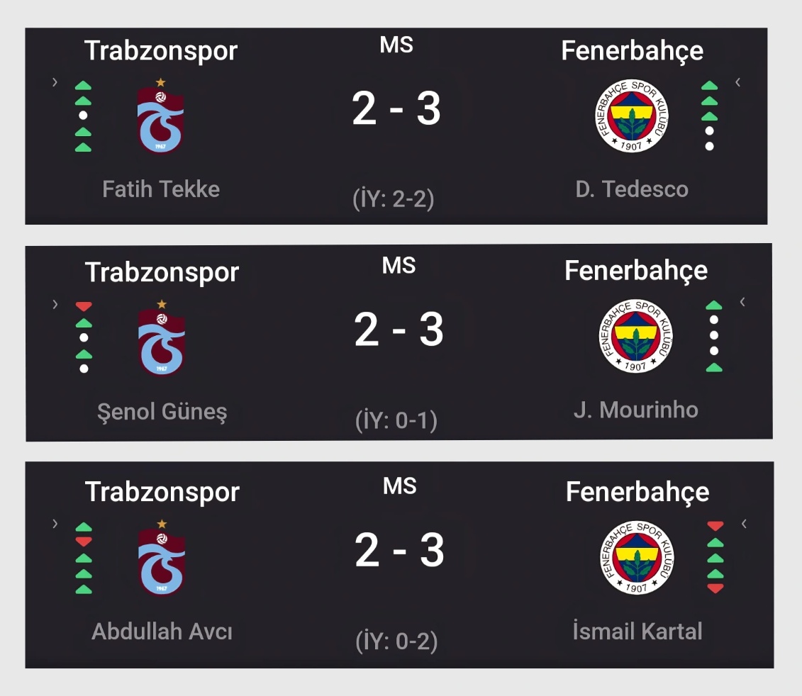 Fenersports_tr's tweet photo. Trabzon, bize deplasman değil. https://t.co/9vxCImq0Bf