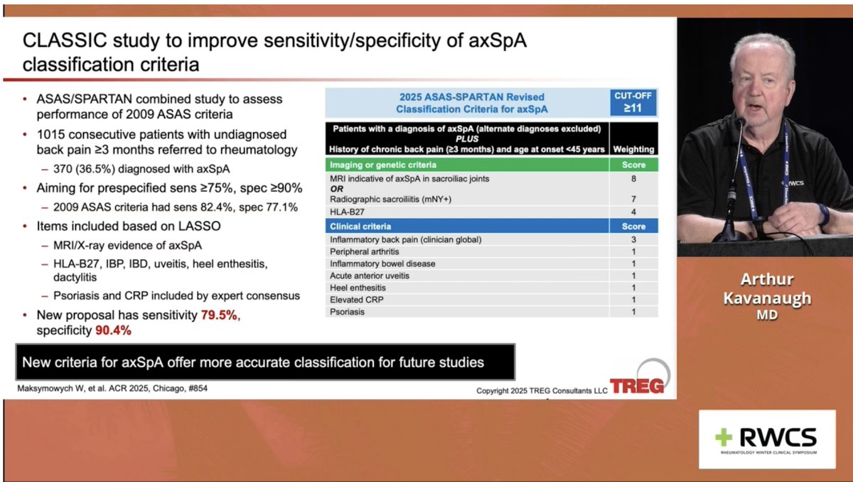 doctorRBC's tweet photo. Dr. Arthur Kavanaugh and Dr. Eric Ruderman on new developments in axSpA

Improved sensitivity/specificity heavily reliant on radiographic findings
PsO and CRP included 

@RheumNow #RWCS2026 https://t.co/gGKgEK6hyN