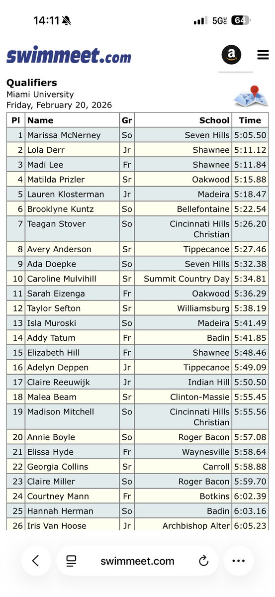 Freshman Courtney Mann swims a Personal best in the 500 free 6:02.39 qualifying her for districts in 24th place! <a href="/BotkinsSchool/">Botkins Local School</a>