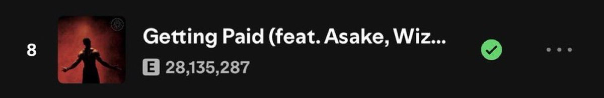 Sarz, Asake, Wizkid &amp; Skillibeng — “Getting Paid” has surpassed 28M streams on Spotify.