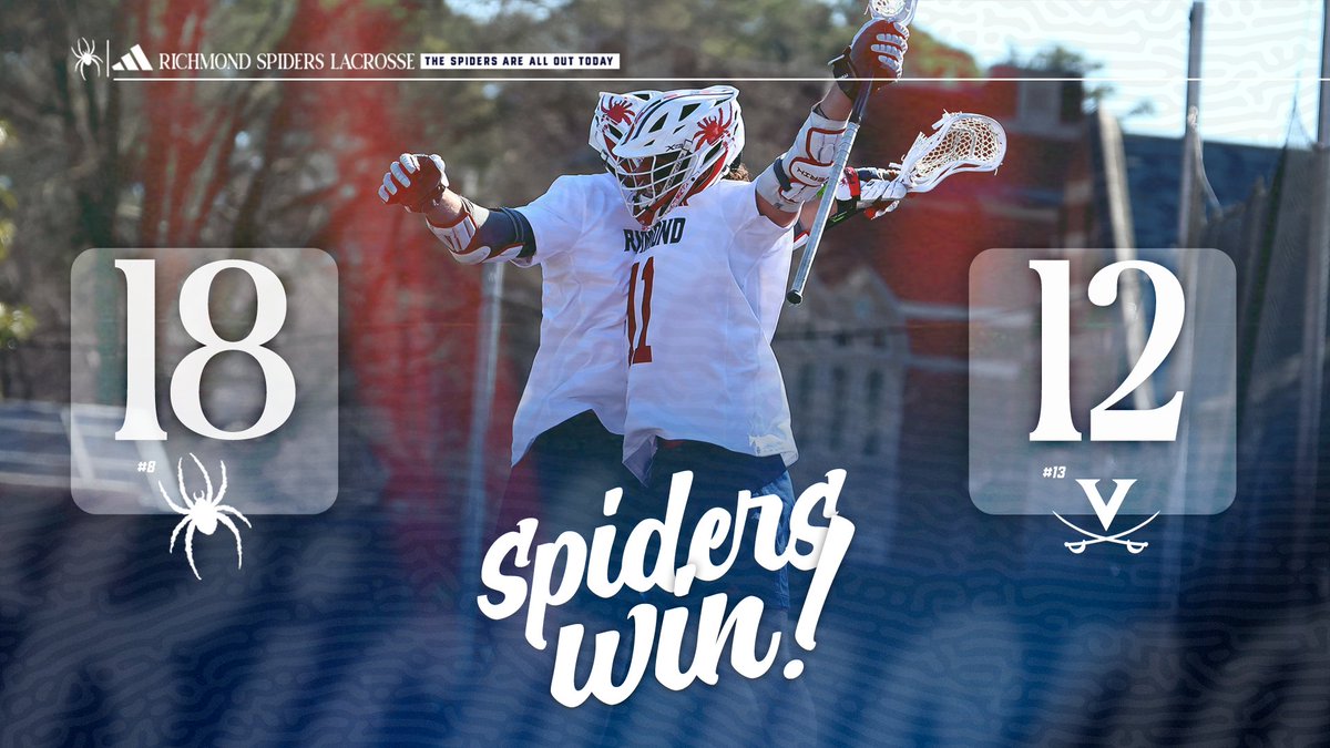 SPIDERS WIN‼️

Richmond puts up 18 on Virginia &amp; improves to 2-0 on the season! 

That's back-to-back wins over the in-state rival.

#OneRichmond