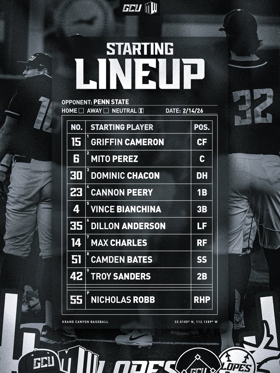 Grand Canyon Baseball tweet media