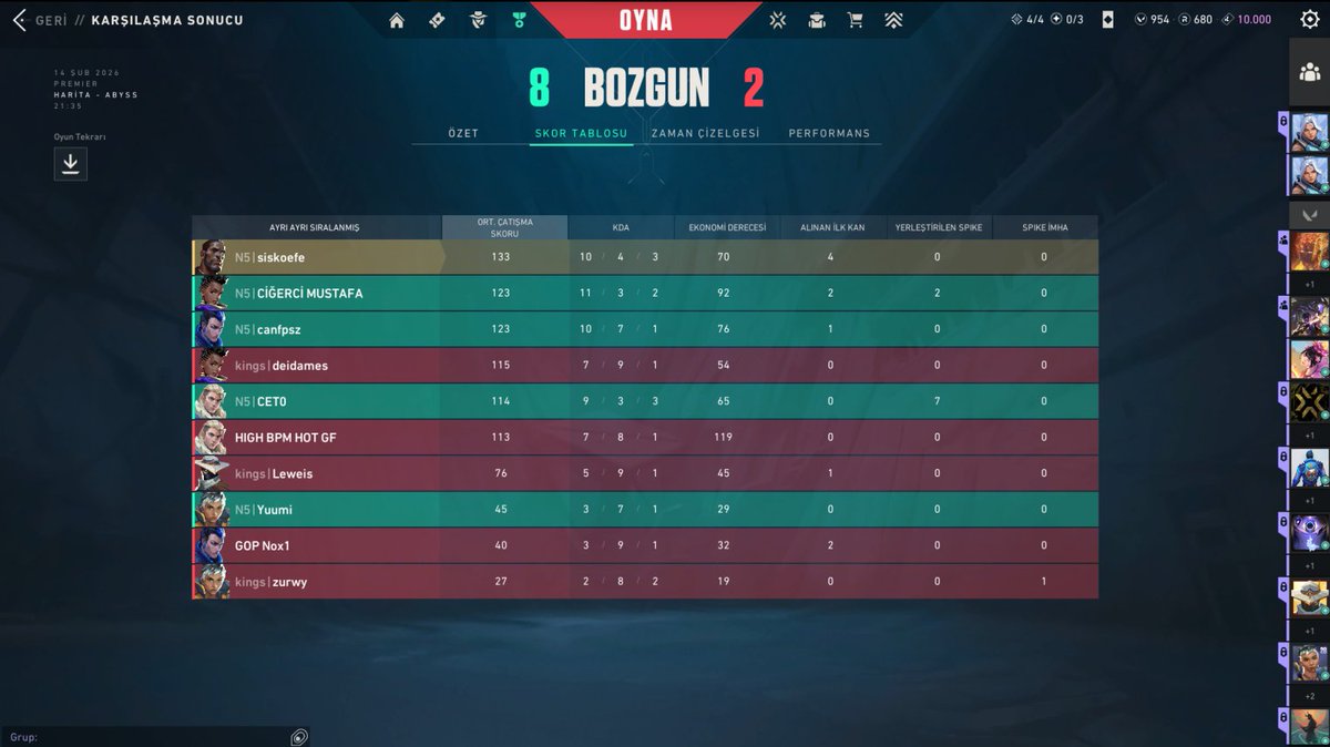 benpavelim's tweet image. İlk maç mola almak isterken ff verdik şanssızlık, kazanabileceğimiz bir maçtı. İkinci maç ise aynı özveriyle oyunumuzu oynadık ve kazanmayı bildik. Rakiplerimizin eline sağlık. Haftaya 2-0 hedefiyle devam. gg wp!

8-2 @haberedersinknk 
13-6 @boostgateesport