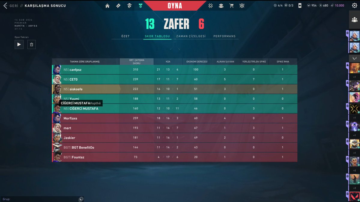 benpavelim's tweet image. İlk maç mola almak isterken ff verdik şanssızlık, kazanabileceğimiz bir maçtı. İkinci maç ise aynı özveriyle oyunumuzu oynadık ve kazanmayı bildik. Rakiplerimizin eline sağlık. Haftaya 2-0 hedefiyle devam. gg wp!

8-2 @haberedersinknk 
13-6 @boostgateesport