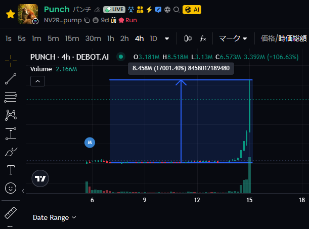 YAJUCoin DEV tweet media