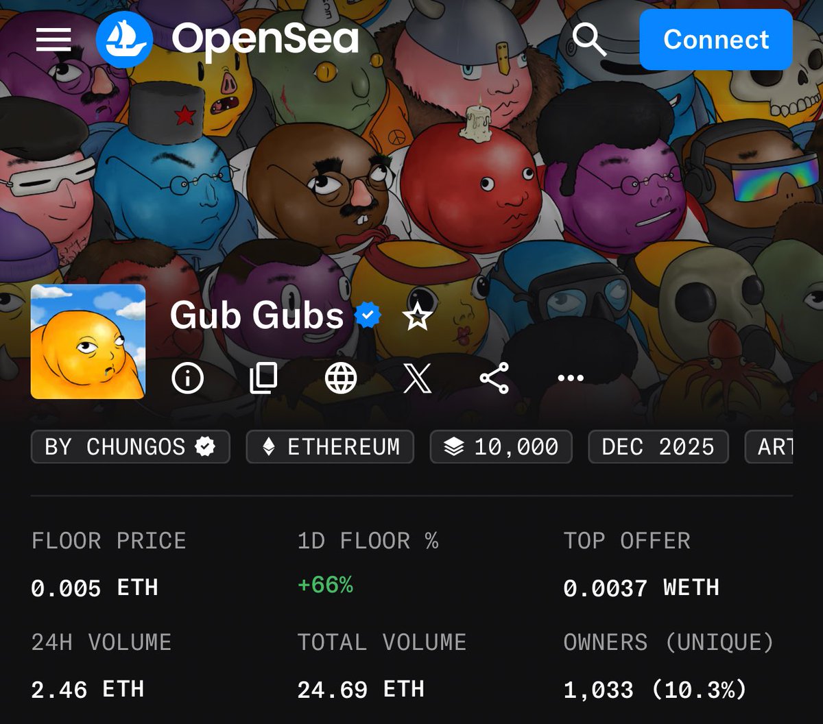 e_lopeznegrete's tweet photo. I just wanna say Gub Gubs!!!

@ChungoLabs https://t.co/viHeCYZDSX