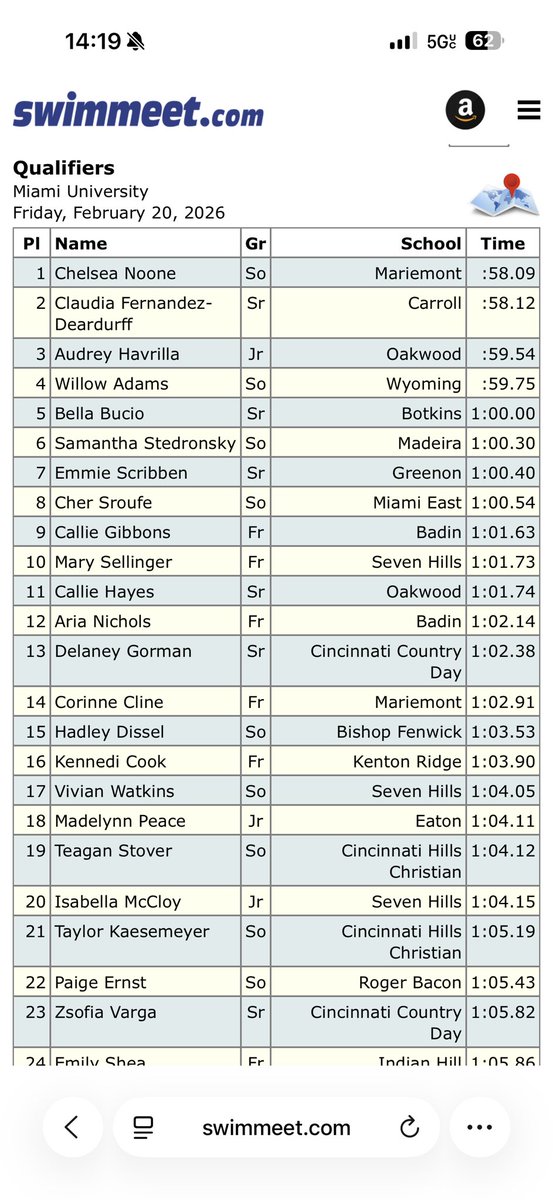 Botkins Winter Swim tweet media