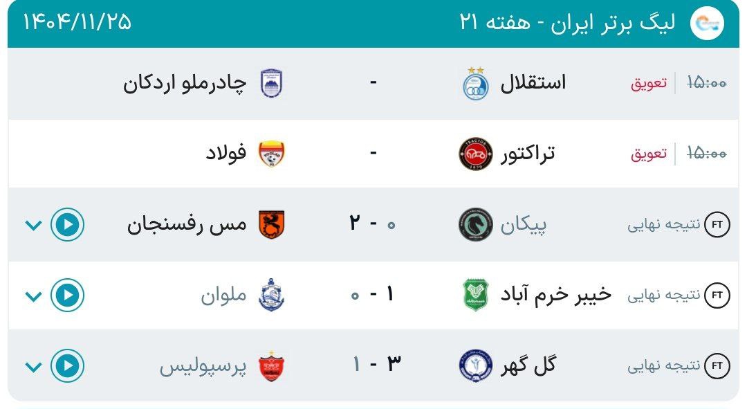 آبیدل tweet media