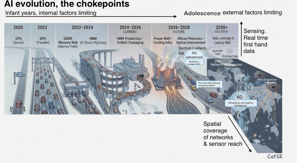 C🅰️tSE tweet media