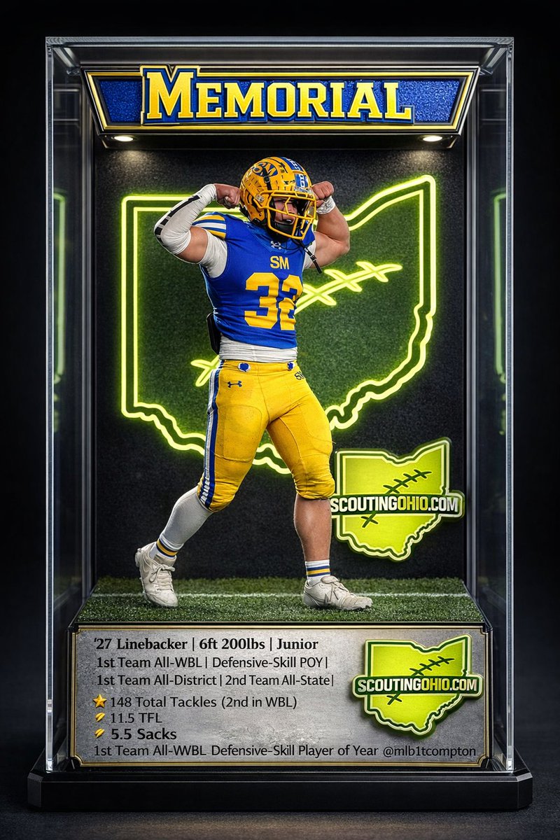 ScoutingOhio.com - 247 Sports - Bucknuts tweet media