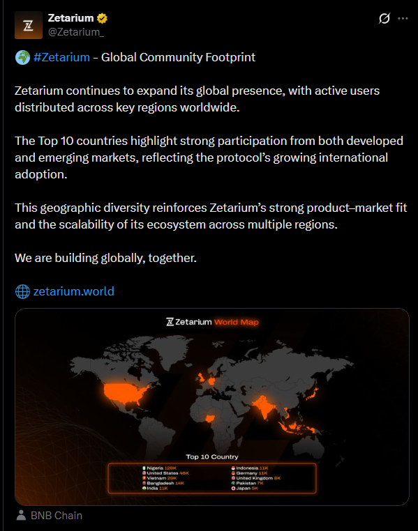 Watching <a href="/Zetarium_/">Zetarium</a>  grow step by step been kinda satisfying ngl 

Only 1 day left before TGE 👀