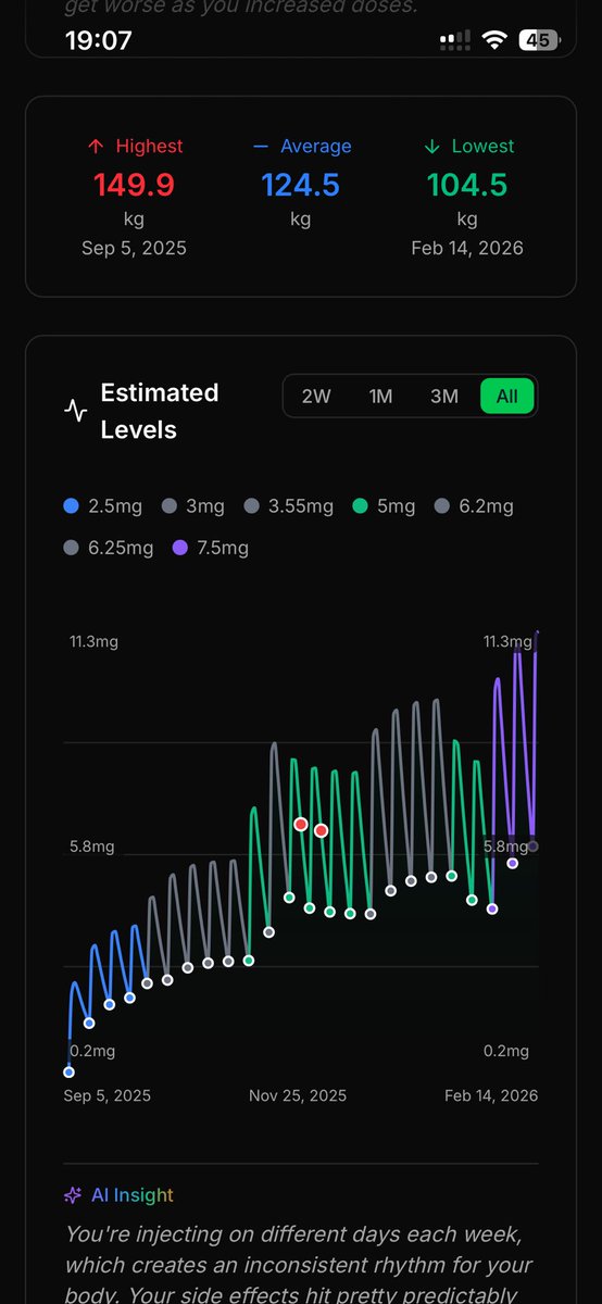 Richard Bagshaw tweet media