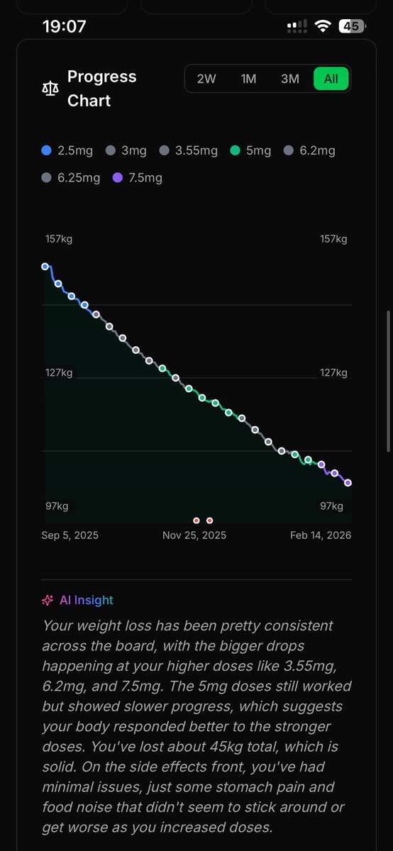 Richard Bagshaw tweet media