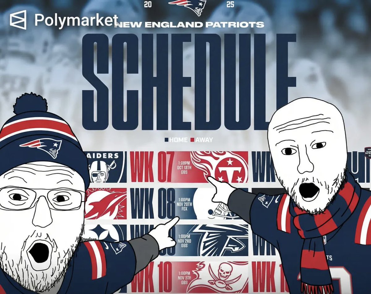 Polymarket Football tweet media