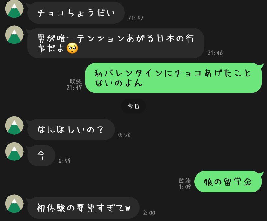 อายู ซากุระอิ