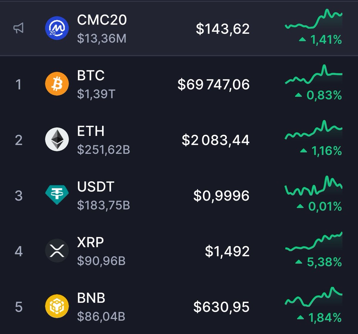 Rémi Brocart tweet media