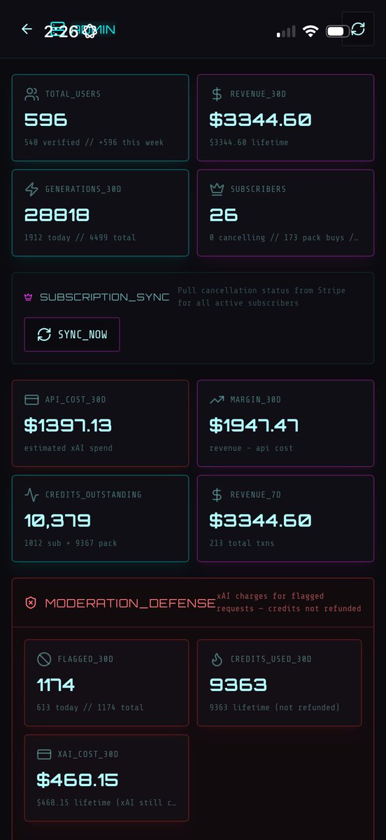 cyberdreadx.base.eth tweet media