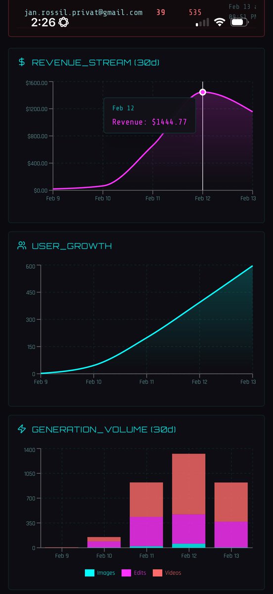 cyberdreadx.base.eth tweet media