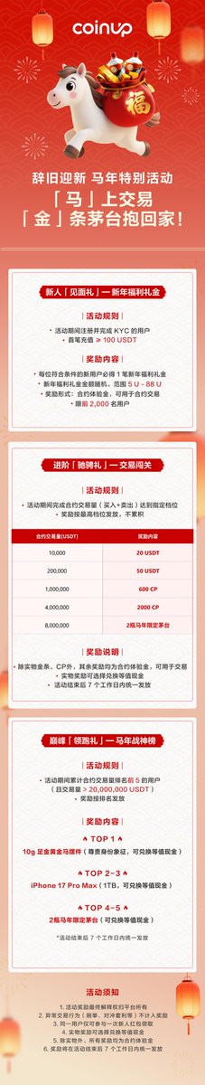 coinup_nova's tweet photo. 🧧马年大吉，财富升温！
新年的第一份祝福，我们想送你“真金白银”的安稳。
感谢每一位用户的同行，新的一年，愿市场不再莫测，愿你的每一份努力都掷地有声。
🎁送金子啦！
参与交易闯关第一名获得金子挂件
祝大家2026，有钱有闲，平安喜乐。🐎✨
#新年祝福 #送黄金 #Web3 #好运 https://t.co/VwZNAqcYZG