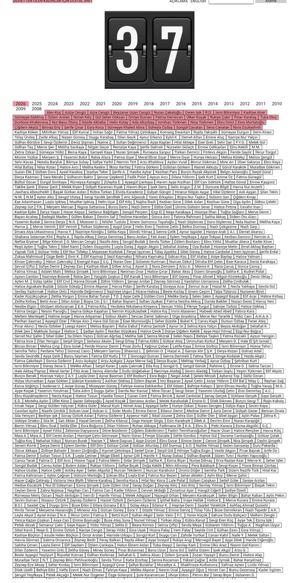 45 günde 37 kadın öldürüldü
45 günde 37 kadın öldürüldü
45 günde 37 kadın öldürüldü
45 günde 37 kadın öldürüldü
45 günde 37 kadın öldürüldü
45 günde 37 kadın öldürüldü
45 günde 37 kadın öldürüldü
45 günde 37 kadın öldürüldü
45 günde 37 kadın öldürüldü
45 günde 37 kadın öldürüldü