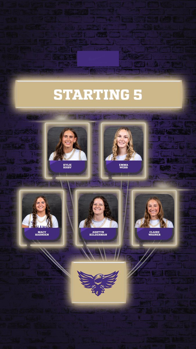 Loras College Women's Basketball tweet media